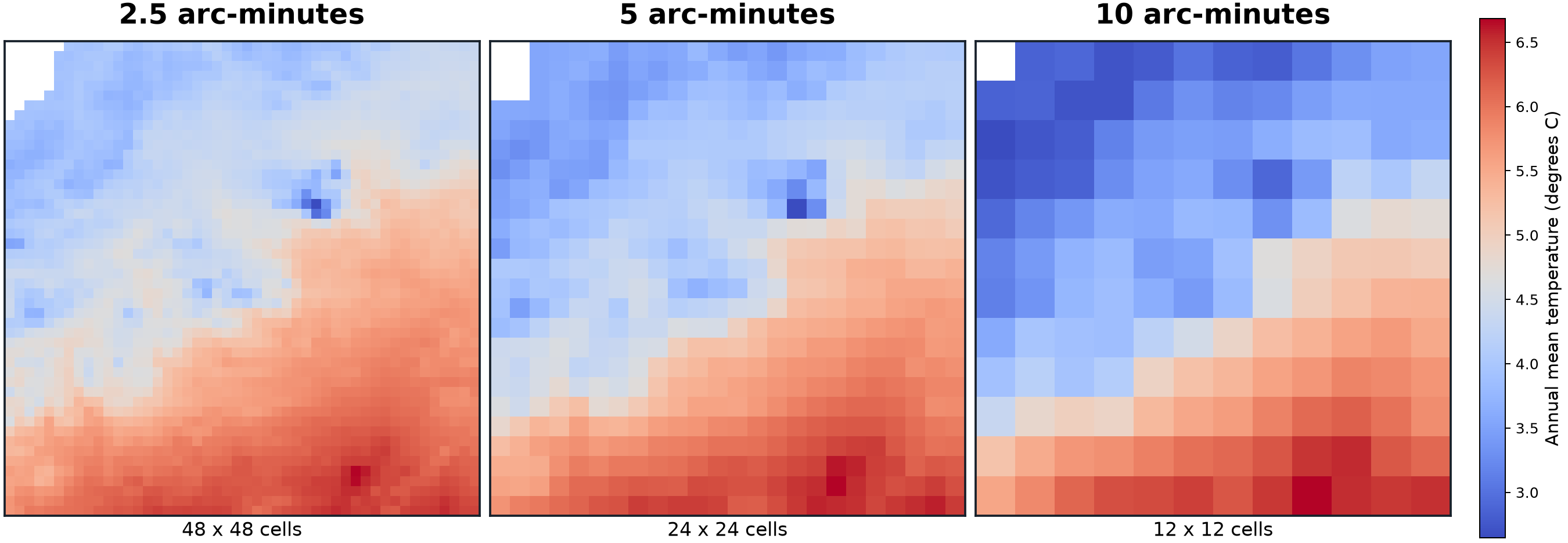 The same temperature surface represented at 2.5, 5, and 10 arc-minute resolution